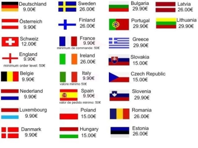Versandkosten