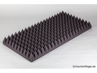 Pyramidenschaumstoff MicroPor Akustik