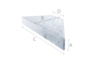 Matratze in Trapezform